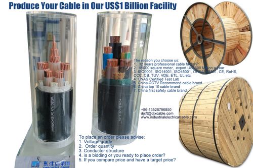 Latest company news about Wires and Cables: The Backbone of Modern Technology