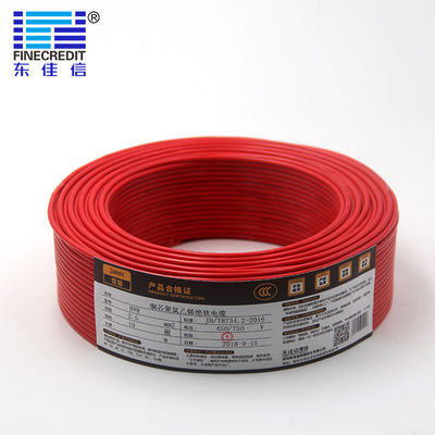 Good price 1-240mm2 PVC Electrical Cables online